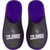 MLB Colorado Rockies Purple Black In-House Slippers
