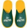 MLB Oakland Athletics Green Yellow In-House Slippers