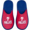 MLB Philadelphia Phillies Red Blue In-House Slippers